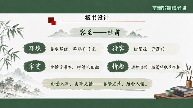 第 14 页 板书设计：环境、待客、家贫与情趣