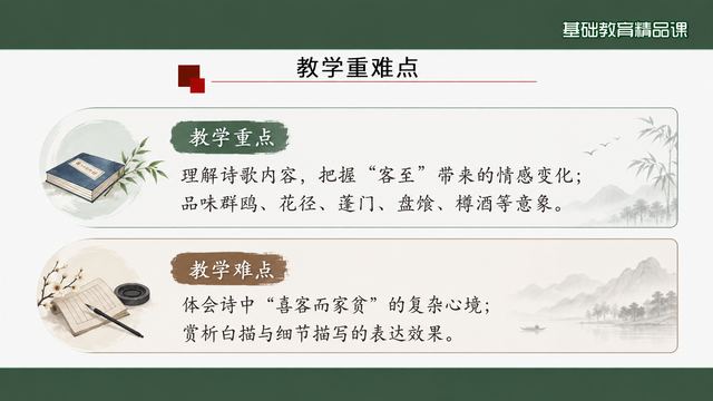 第 4 页 教学重难点：重点难点双卡