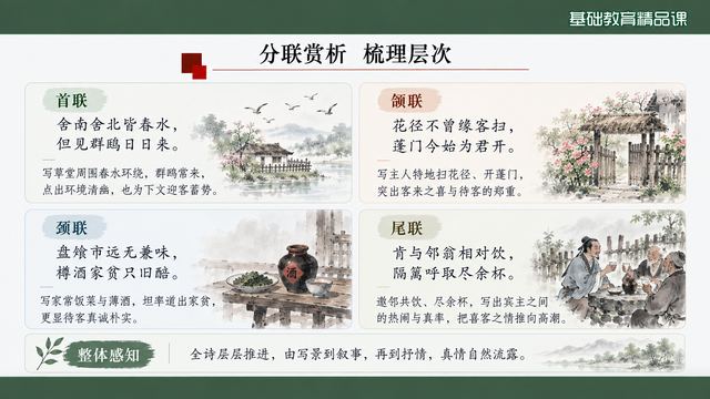 第 10 页 分联赏析：由景到情层次
