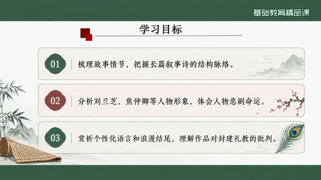 第 2 页 学习目标：三条目标分栏呈现