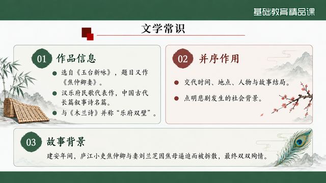 第 5 页 文学常识：作品信息、并序作用与故事背景