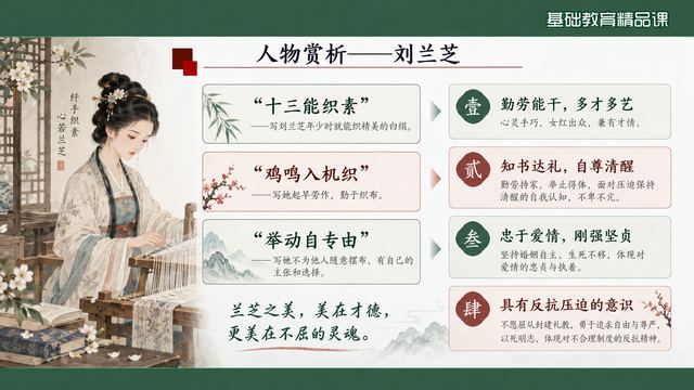 第 9 页 人物赏析——刘兰芝：三句读出三种品格