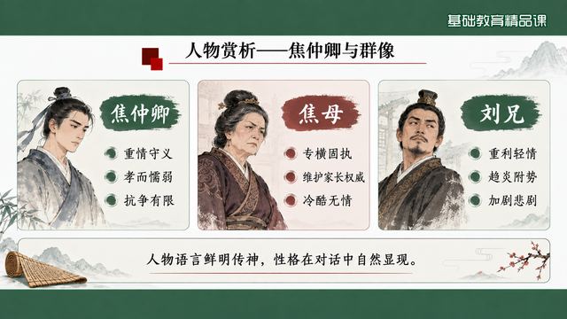 第 10 页 人物赏析——焦仲卿与群像