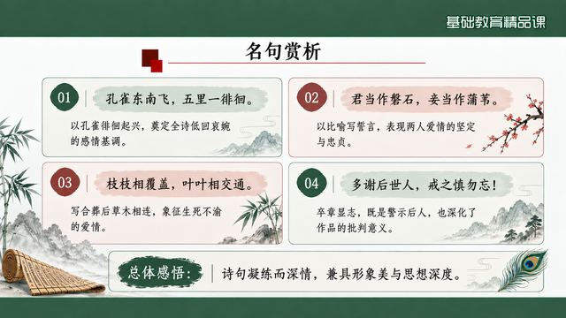 第 13 页 名句赏析：四句串起全篇情绪