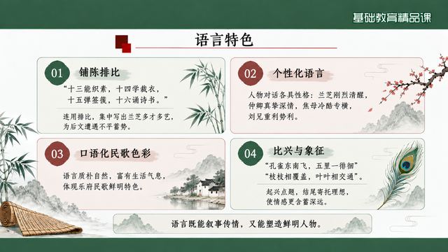 第 15 页 语言特色：铺陈、个性化、比兴与民歌色彩