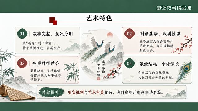 第 16 页 艺术特色：四条特征归总