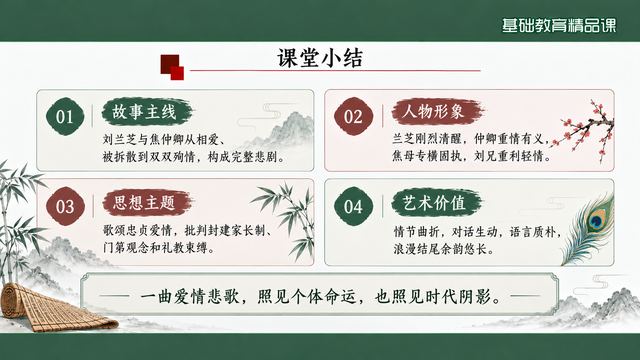 第 18 页 课堂小结：故事、人物、主题与艺术价值