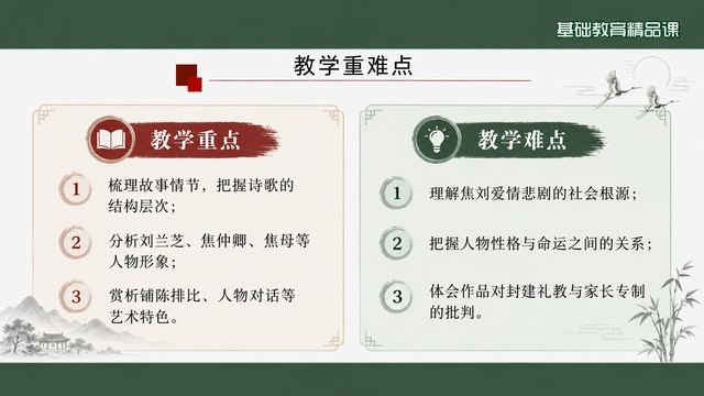 第 3 页 教学重难点：重点与难点分列