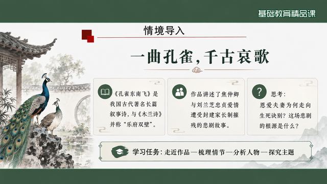 第 4 页 情境导入：一曲孔雀，千古哀歌