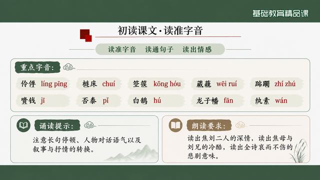 第 6 页 初读课文·读准字音：重点字音与朗读提示