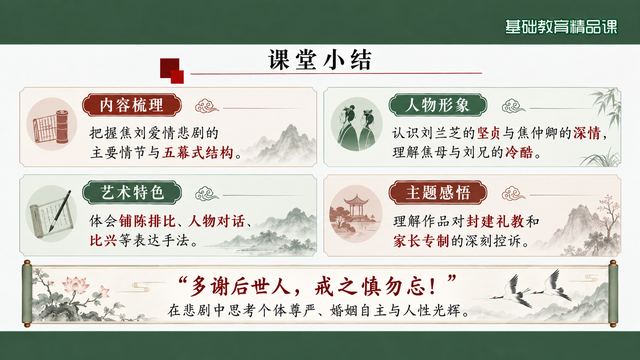 第 17 页 课堂小结：内容、人物、艺术与主题