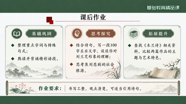 第 18 页 课后作业：基础、探究与拓展三层