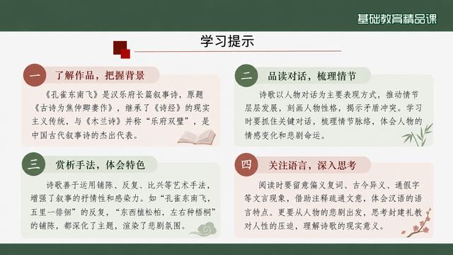 第 3 页 学习提示：四个阅读视角