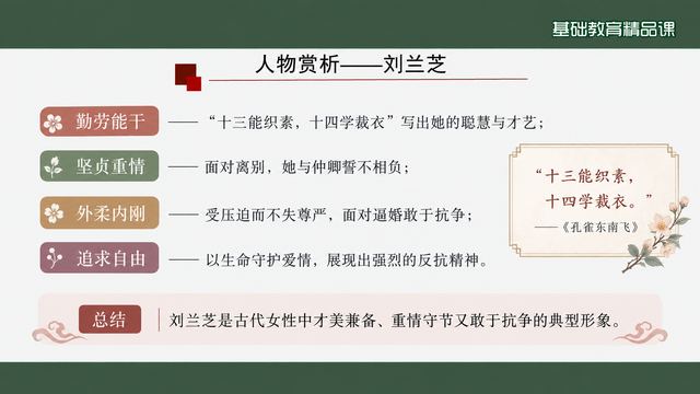 第 9 页 人物赏析——刘兰芝：才、情与骨