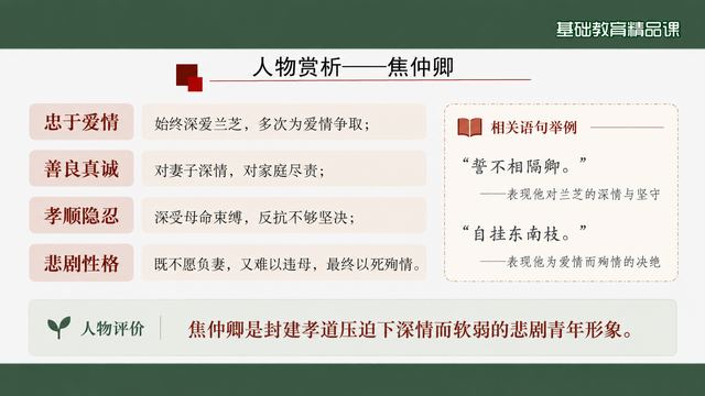 第 10 页 人物赏析——焦仲卿：深情而软弱