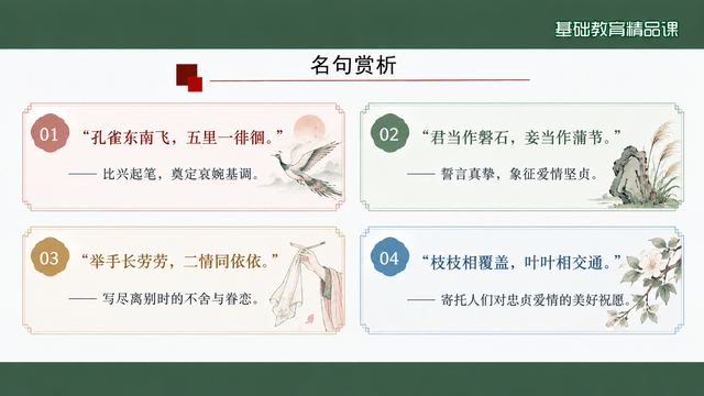 第 13 页 名句赏析：四句各见其妙
