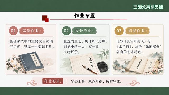第 19 页 作业布置：基础、提升与拓展