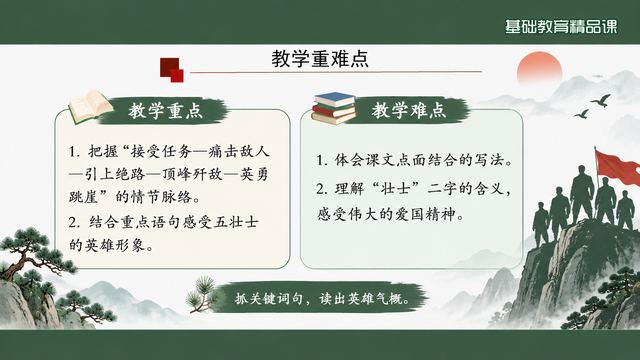 第 3 页 教学重难点：情节线加写法难点