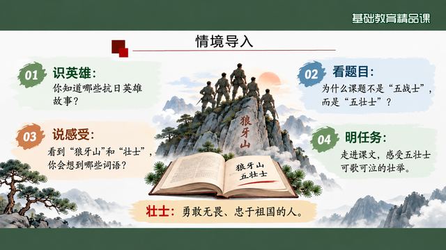 第 4 页 情境导入：识英雄·看题目·说感受·明任务