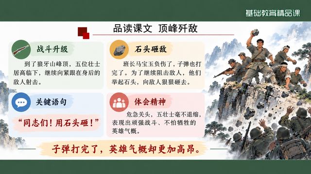第 10 页 品读三：顶峰歼敌的石头战