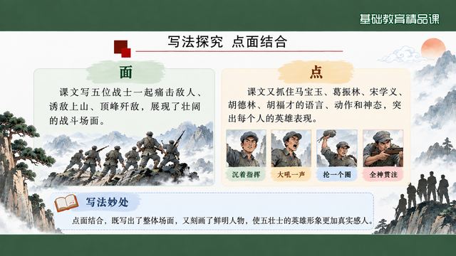 第 13 页 写法探究：点面结合两栏拆解