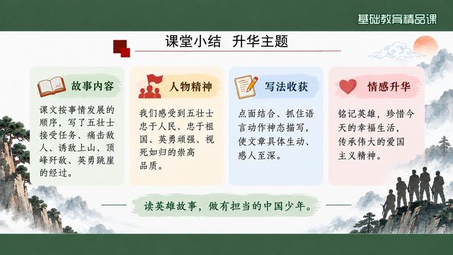 第 16 页 课堂小结：故事·精神·写法·情感