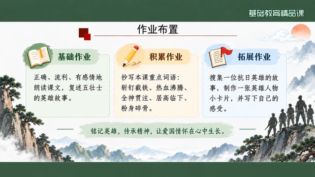 第 18 页 作业布置：基础·积累·拓展三层