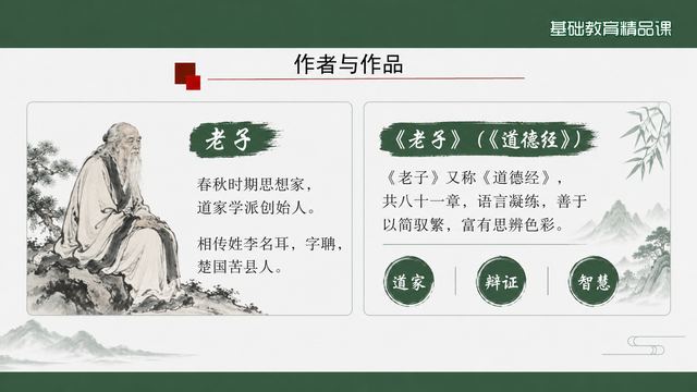 第 3 页 作者与作品：老子与《道德经》
