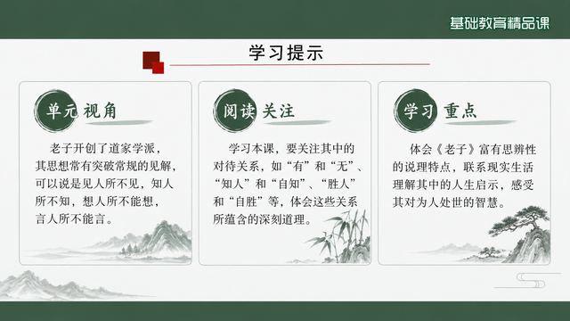 第 4 页 学习提示：三个阅读视角