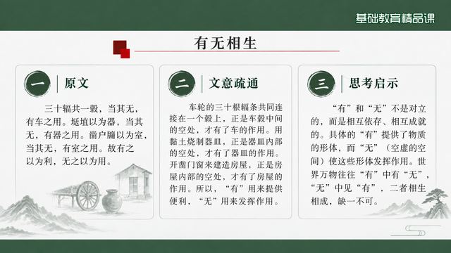 第 6 页 有无相生：原文、疏通与启示