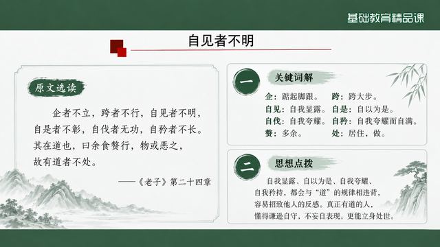 第 7 页 自见者不明：第二十四章诵读