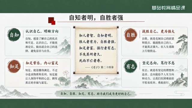 第 8 页 自知者明，自胜者强：认识自己