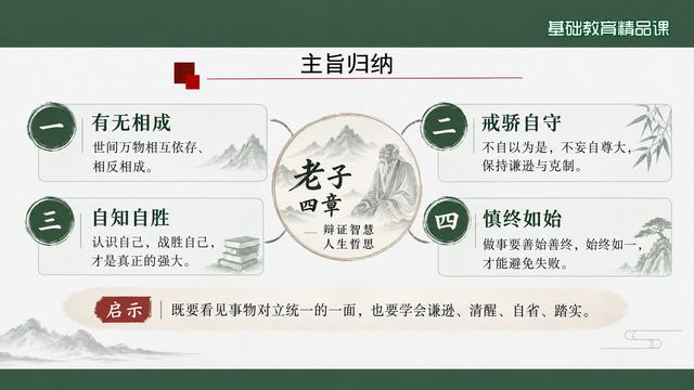 第 10 页 主旨归纳：四条箴言收束全课