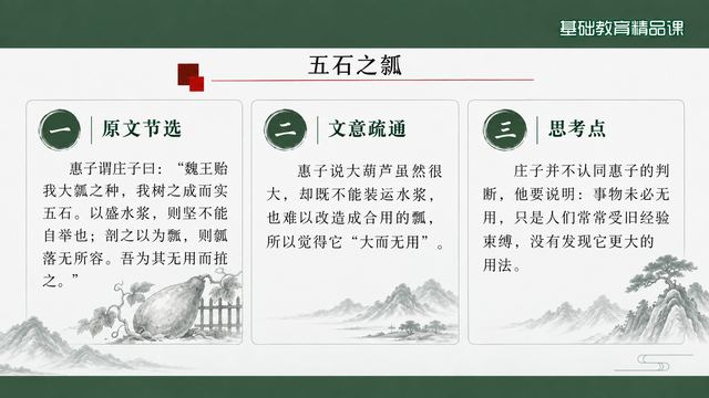第 14 页 五石之瓠：原文、疏通与思考点