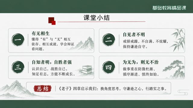 第 19 页 课堂小结：四格回收全课
