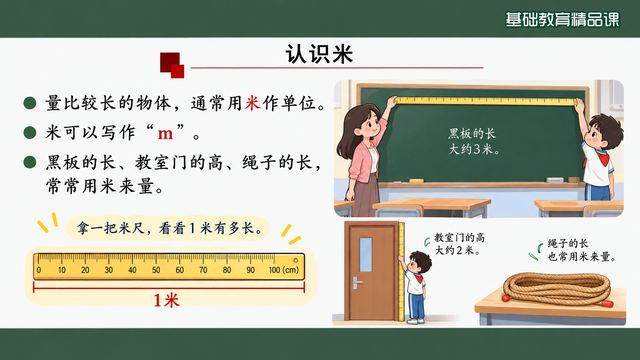 第 7 页 认识米：从厘米到米的必要性