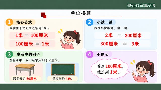 第 9 页 单位换算：公式·试做·例子·提示