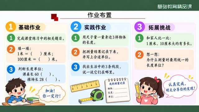 第 20 页 作业布置：基础·实践·拓展三层