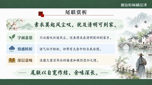 第 11 页 尾联赏析：三层递进读法