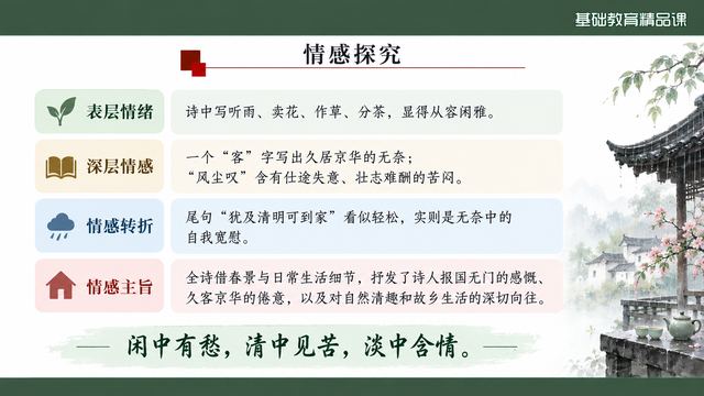 第 12 页 情感探究：四级递进推进