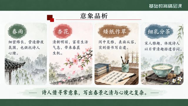 第 13 页 意象品析：四组意象分栏