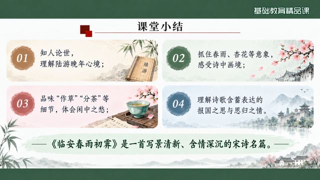 第 18 页 课堂小结：四条收束全课