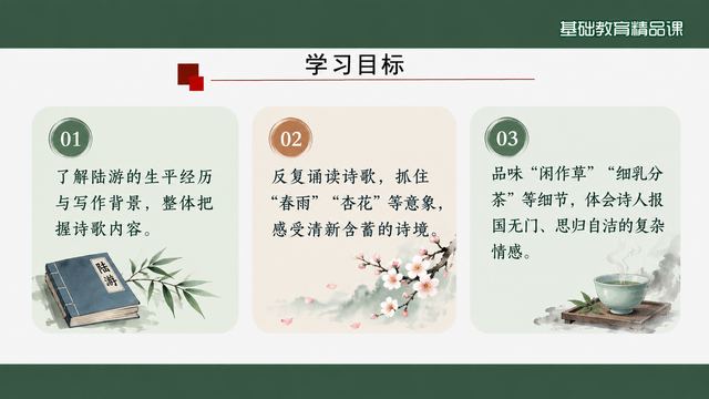 第 2 页 学习目标：三条目标编号