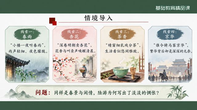 第 4 页 情境导入：四卡加一追问