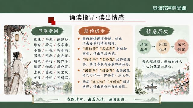 第 8 页 诵读指导：读出情感层次