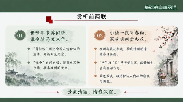 第 10 页 赏析前两联：首联与颔联