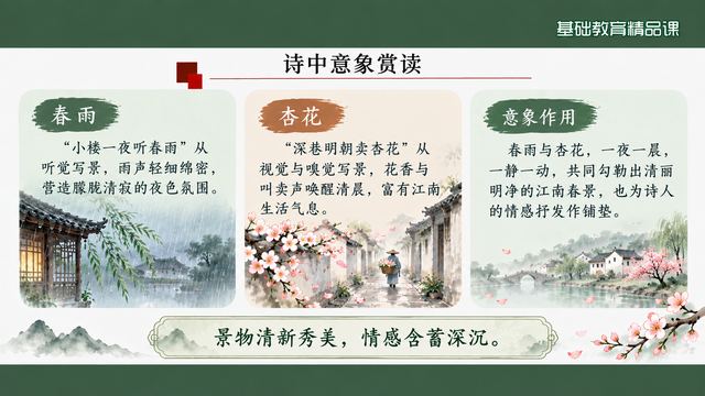 第 12 页 诗中意象：春雨与杏花