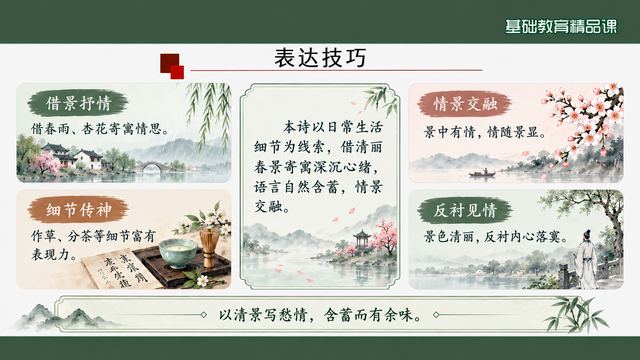 第 16 页 表达技巧：情景交融等四条