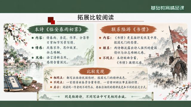 第 18 页 拓展比较阅读：本诗对书愤