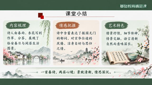 第 20 页 课堂小结：内容情感艺术